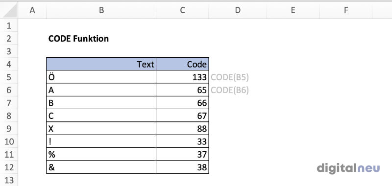 Excel CODE Funktion