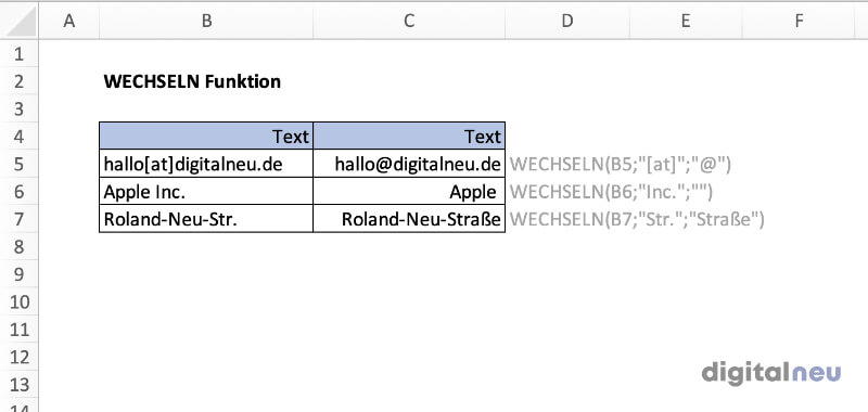 Excel WECHSELN Funktion Excel WECHSELN Funktion