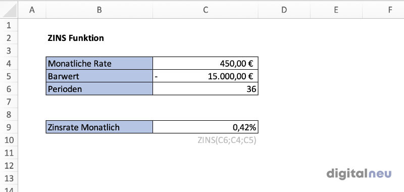 Excel ZINS Funktion