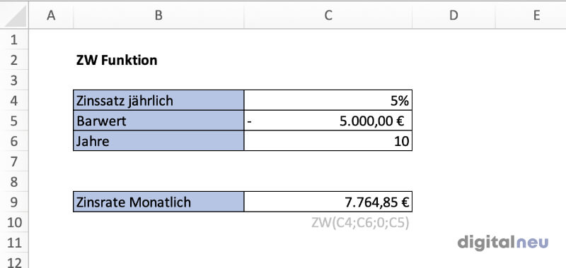 Excel ZW Funktion Excel ZW Funktion