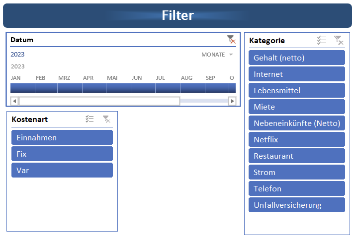 Haushaltsbuch Filter